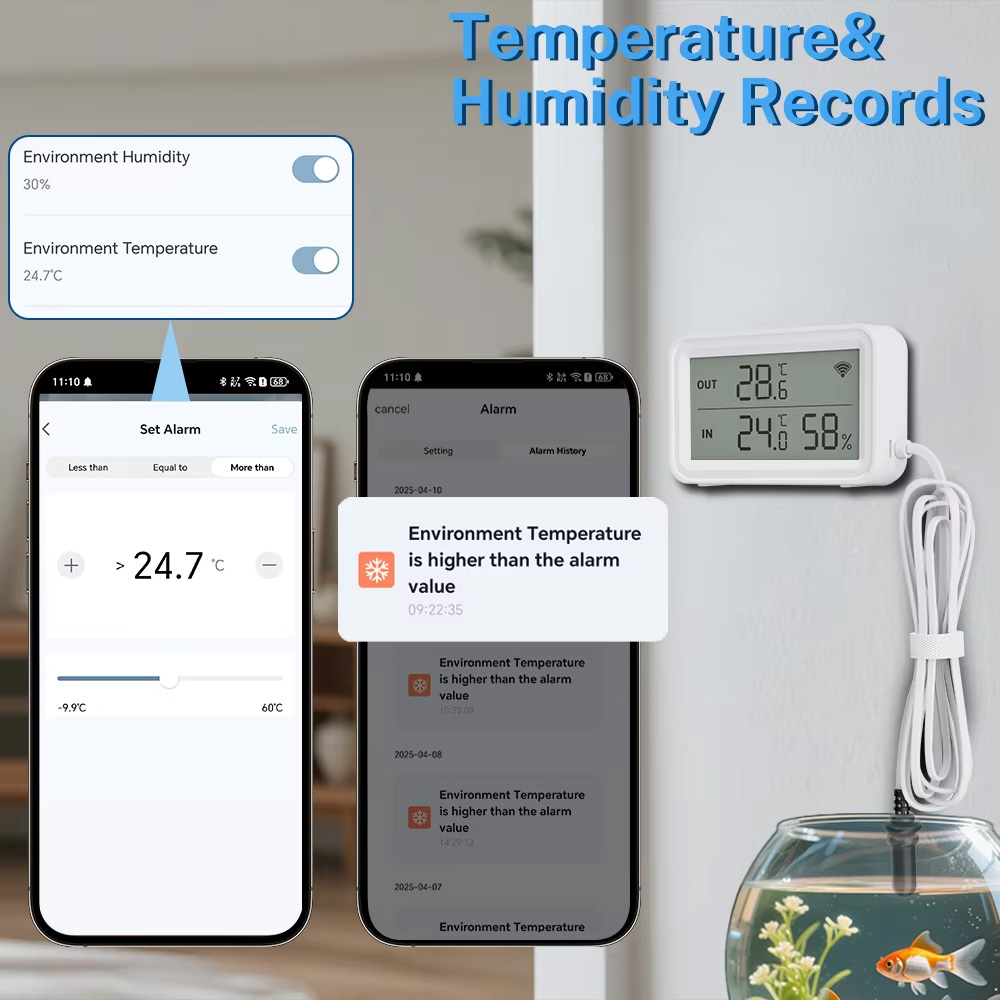 Внешний водонепроницаемый датч – обзор и цена Aquarium Thermometer