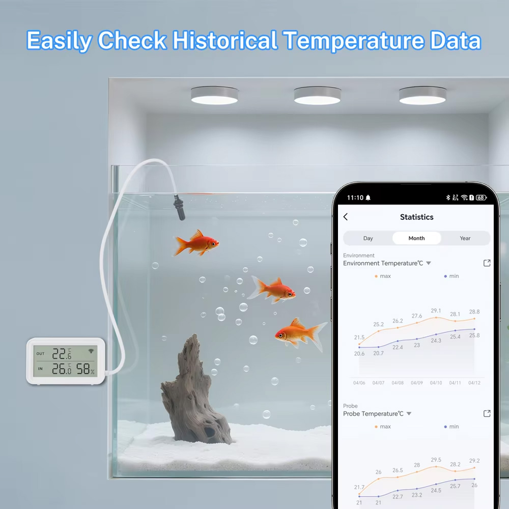 Внешний датчик температуры и в – обзор и цена Aquarium Thermometer