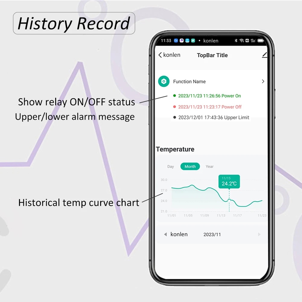 Термостат для холодильника Tuy – обзор и цена Aquarium Thermometer